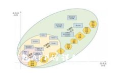 安卓数字钱包APP的详细解析与发展趋势